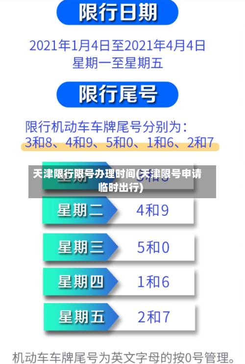 天津限行限号办理时间(天津限号申请临时出行)