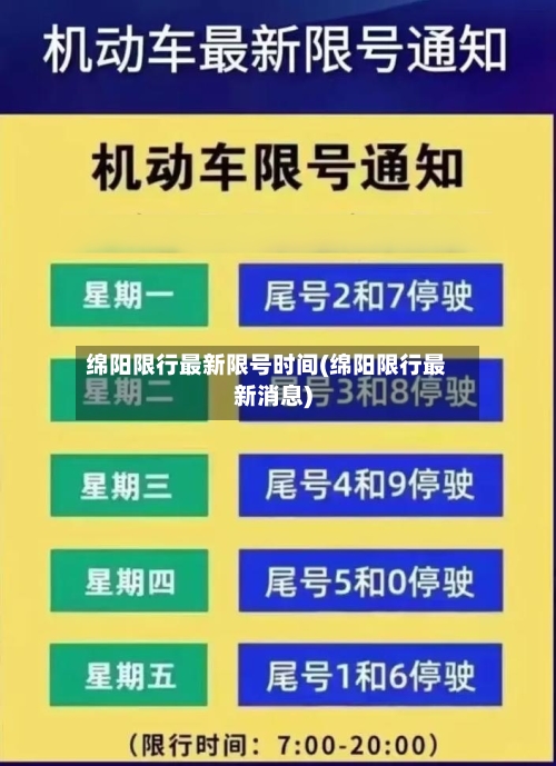 绵阳限行最新限号时间(绵阳限行最新消息)
