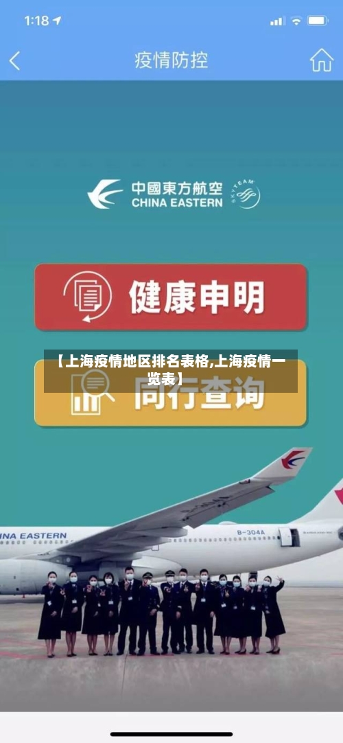 【上海疫情地区排名表格,上海疫情一览表】