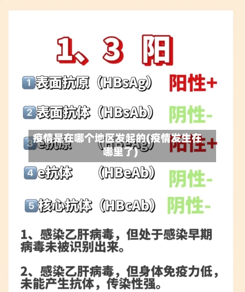 疫情是在哪个地区发起的(疫情发生在哪里了)