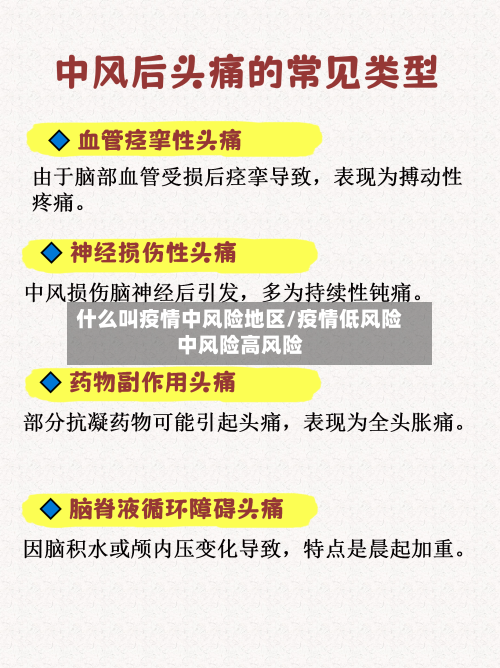 什么叫疫情中风险地区/疫情低风险中风险高风险