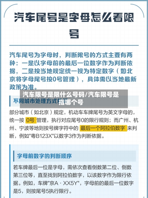 汽车限号是限什么号码/汽车限号是指哪个号