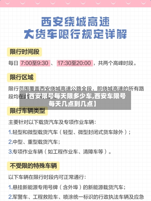 【西安限号每天限多少车,西安车限号每天几点到几点】