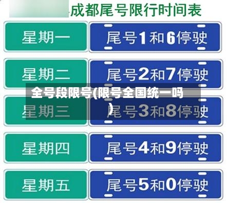 全号段限号(限号全国统一吗)
