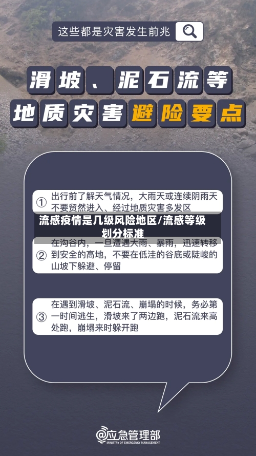 流感疫情是几级风险地区/流感等级划分标准