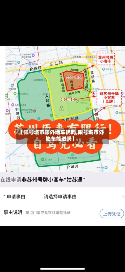 【限号城市限外地车辆吗,限号城市外地车能进吗】