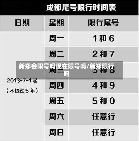 新郑会限号吗现在限号吗/新郑限行吗