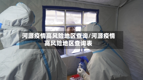 河源疫情高风险地区查询/河源疫情高风险地区查询表