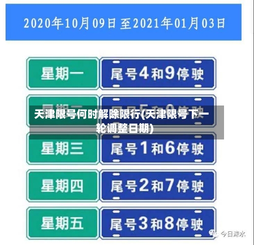 天津限号何时解除限行(天津限号下一轮调整日期)