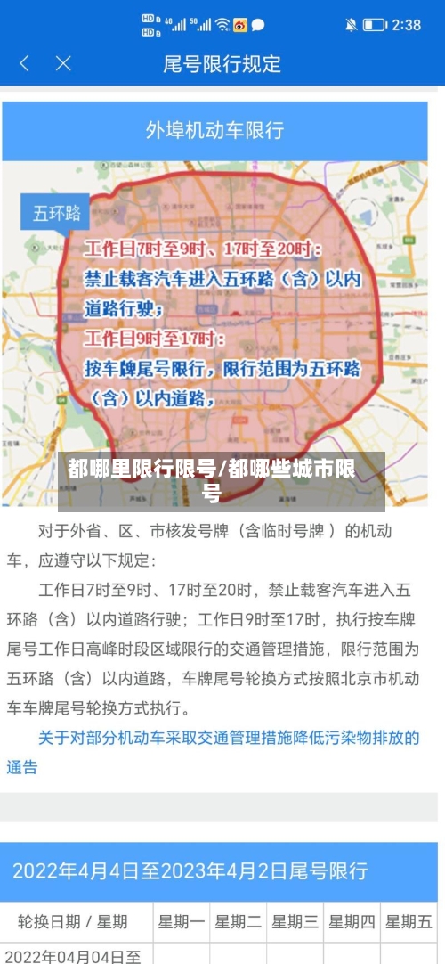 都哪里限行限号/都哪些城市限号