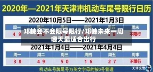 邛崃会不会限号限行/邛崃未来一周哪天最适合出行
