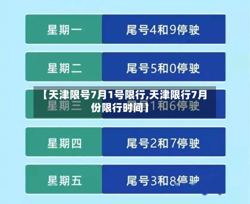 【天津限号7月1号限行,天津限行7月份限行时间】