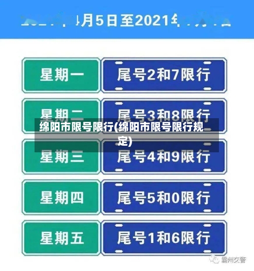 绵阳市限号限行(绵阳市限号限行规定)