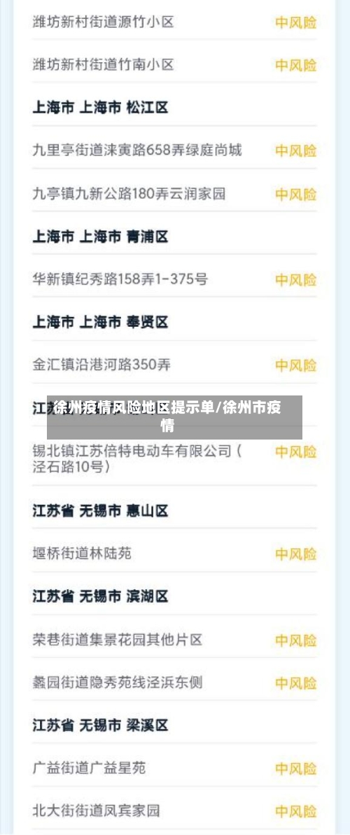 徐州疫情风险地区提示单/徐州市疫情