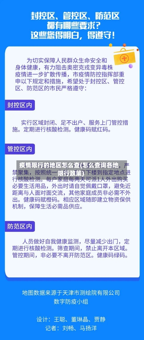 疫情限行的地区怎么查(怎么查询各地限行政策)