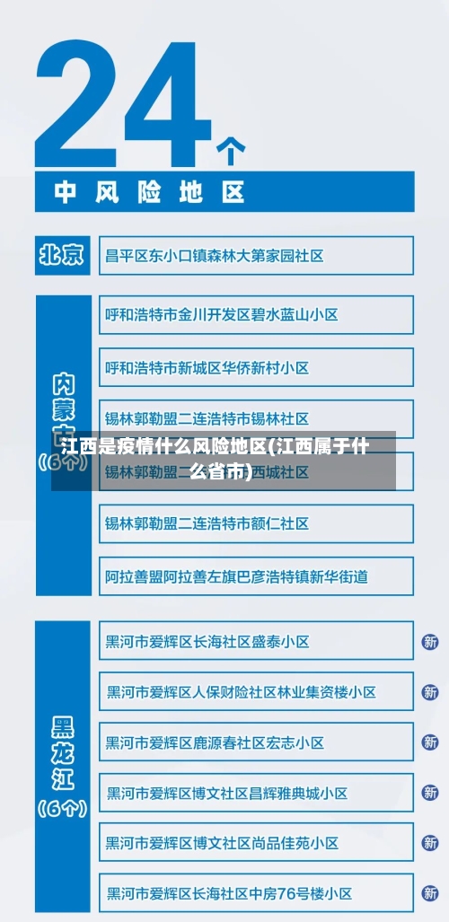 江西是疫情什么风险地区(江西属于什么省市)