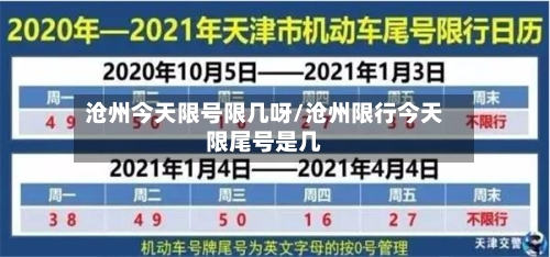 沧州今天限号限几呀/沧州限行今天限尾号是几
