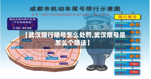 【武汉限行限号怎么处罚,武汉限号是怎么个限法】