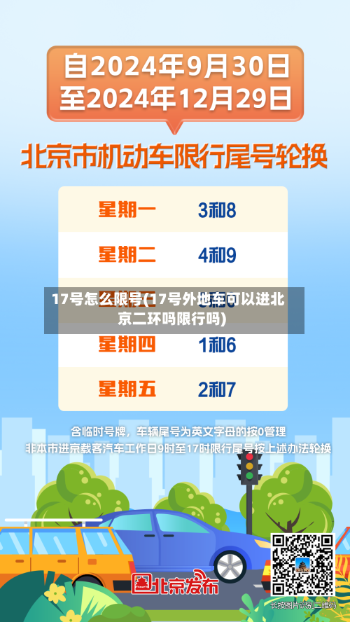 17号怎么限号(17号外地车可以进北京二环吗限行吗)