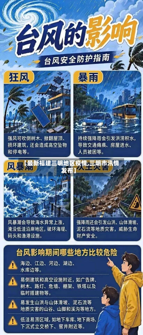【最新福建三明地区疫情,三明市汛情发布】