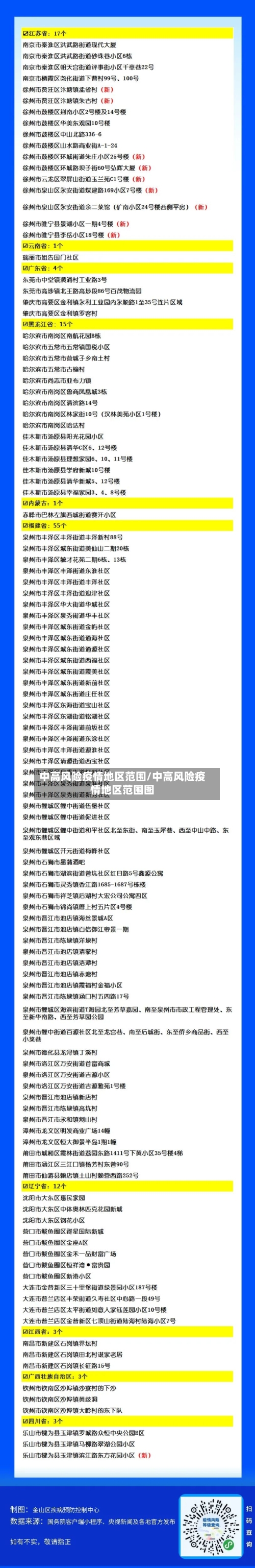 中高风险疫情地区范围/中高风险疫情地区范围图