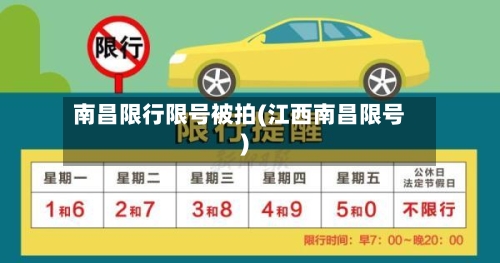 南昌限行限号被拍(江西南昌限号)