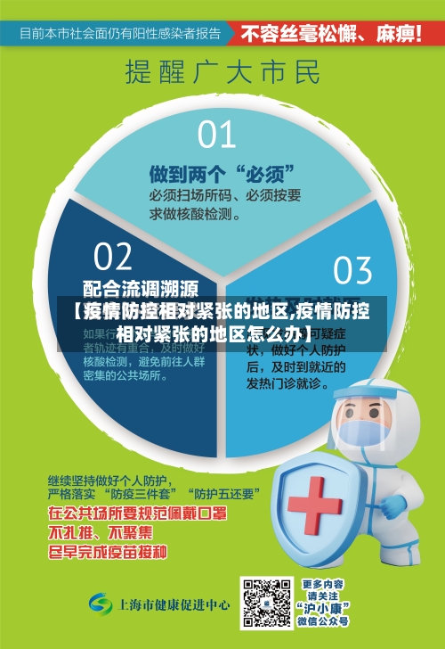 【疫情防控相对紧张的地区,疫情防控相对紧张的地区怎么办】