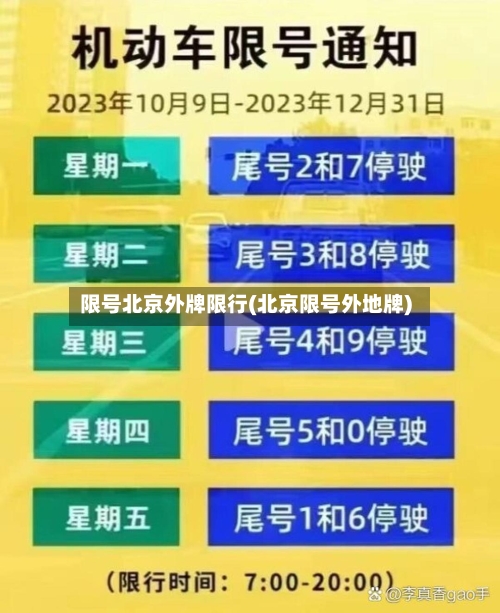 限号北京外牌限行(北京限号外地牌)