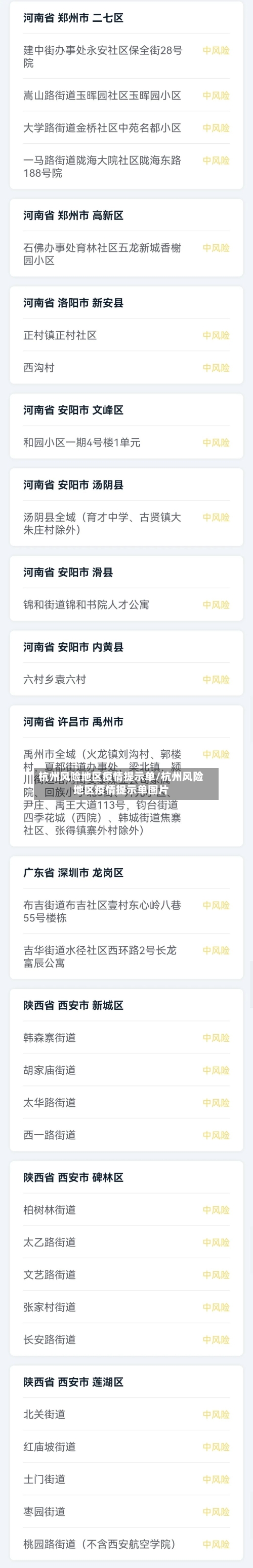 杭州风险地区疫情提示单/杭州风险地区疫情提示单图片