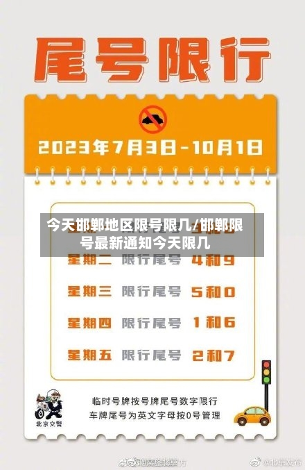 今天邯郸地区限号限几/邯郸限号最新通知今天限几