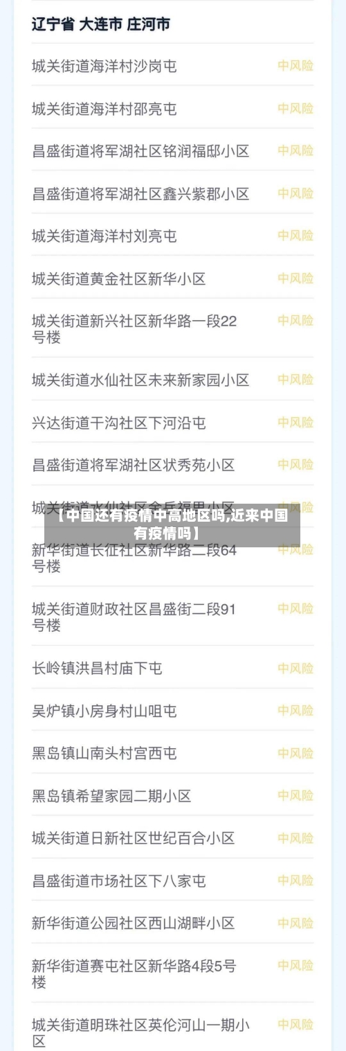 【中国还有疫情中高地区吗,近来中国有疫情吗】