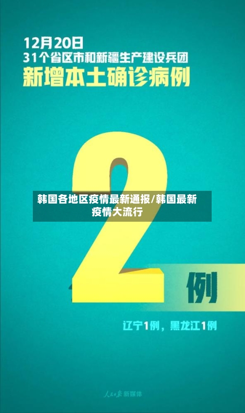 韩国各地区疫情最新通报/韩国最新疫情大流行