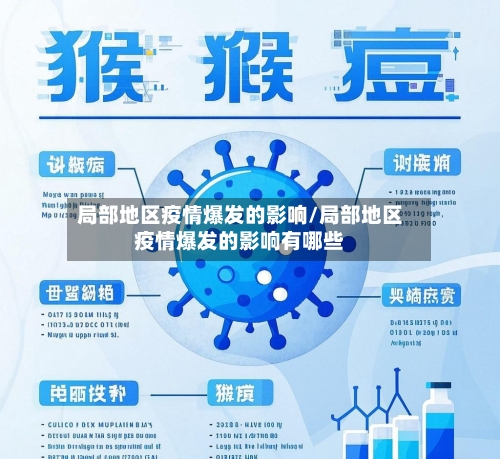 局部地区疫情爆发的影响/局部地区疫情爆发的影响有哪些
