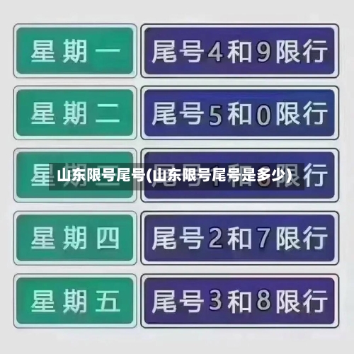 山东限号尾号(山东限号尾号是多少)