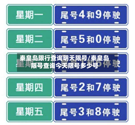 秦皇岛限行查询明天限号/秦皇岛限号查询今天限号多少号