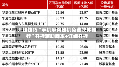 开挂技巧“手机麻将挂机免费软件推荐”开挂辅助脚本+详细开挂