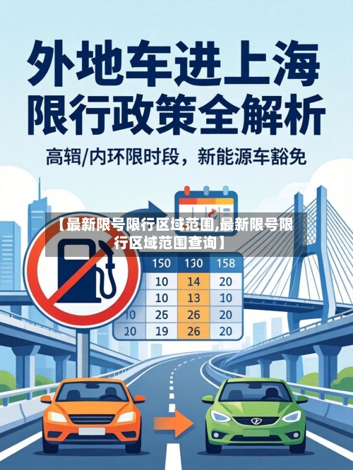 【最新限号限行区域范围,最新限号限行区域范围查询】