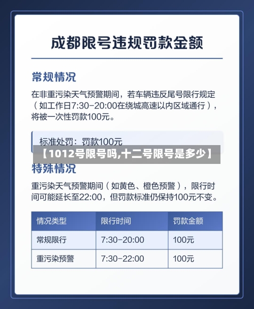 【1012号限号吗,十二号限号是多少】