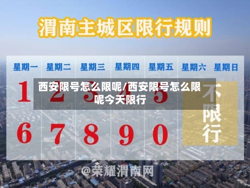 西安限号怎么限呢/西安限号怎么限呢今天限行
