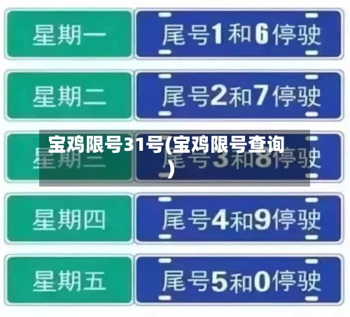 宝鸡限号31号(宝鸡限号查询)