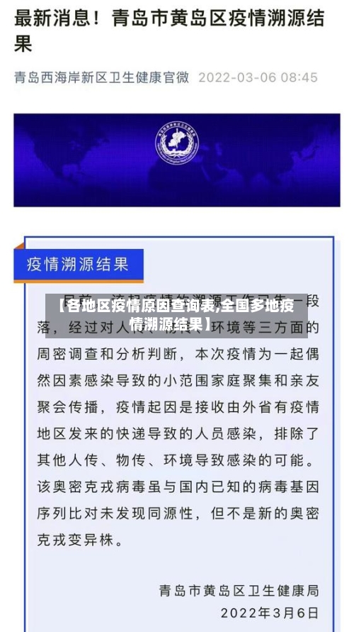 【各地区疫情原因查询表,全国多地疫情溯源结果】