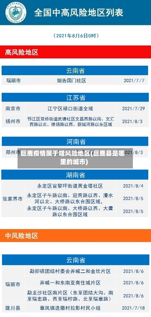 巨鹿疫情属于啥风险地区(巨鹿县是哪里的城市)