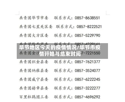 毕节地区今天的疫情情况/毕节市疫情开始与结束时间