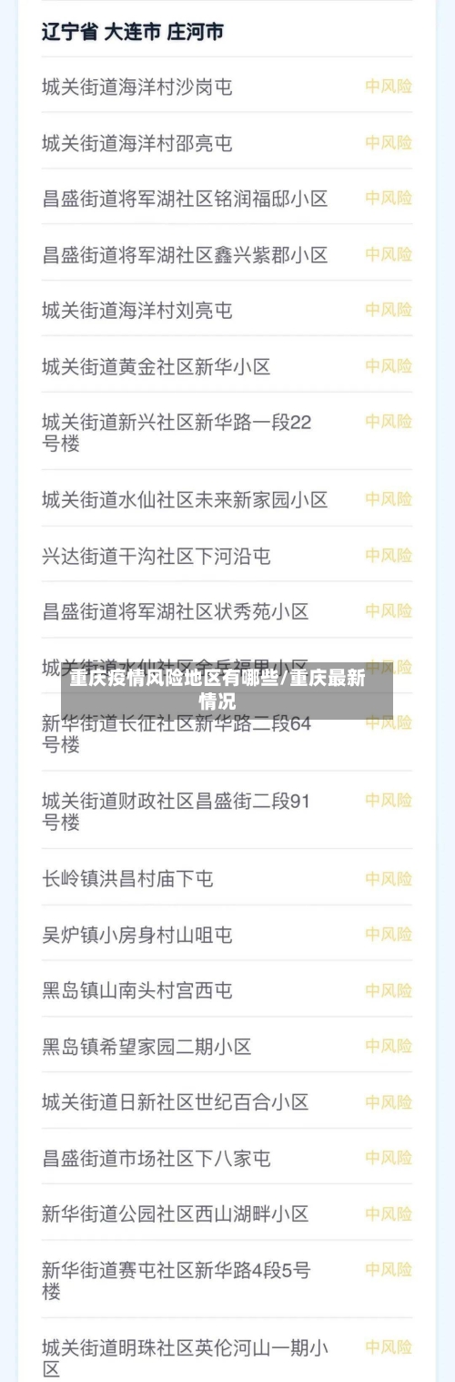 重庆疫情风险地区有哪些/重庆最新情况