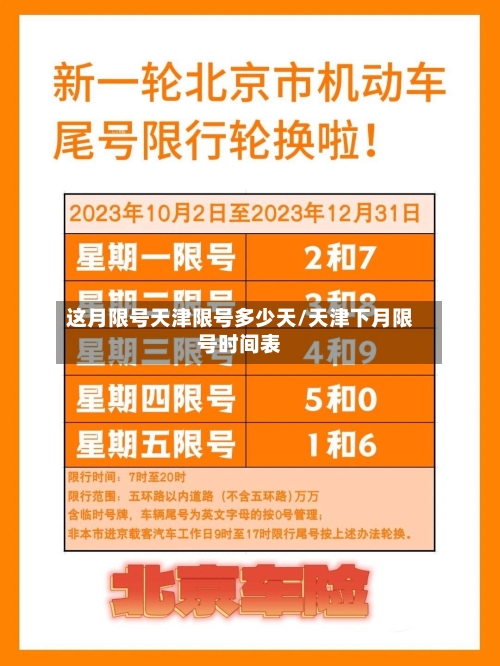 这月限号天津限号多少天/天津下月限号时间表