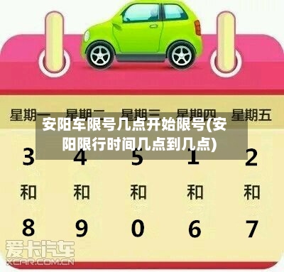 安阳车限号几点开始限号(安阳限行时间几点到几点)