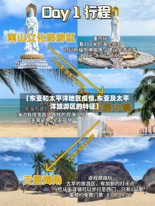 【东亚和太平洋地区疫情,东亚及太平洋旅游区的特征】