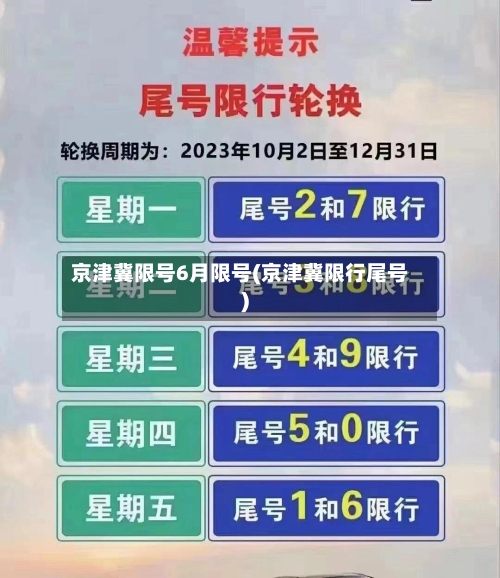 京津冀限号6月限号(京津冀限行尾号)