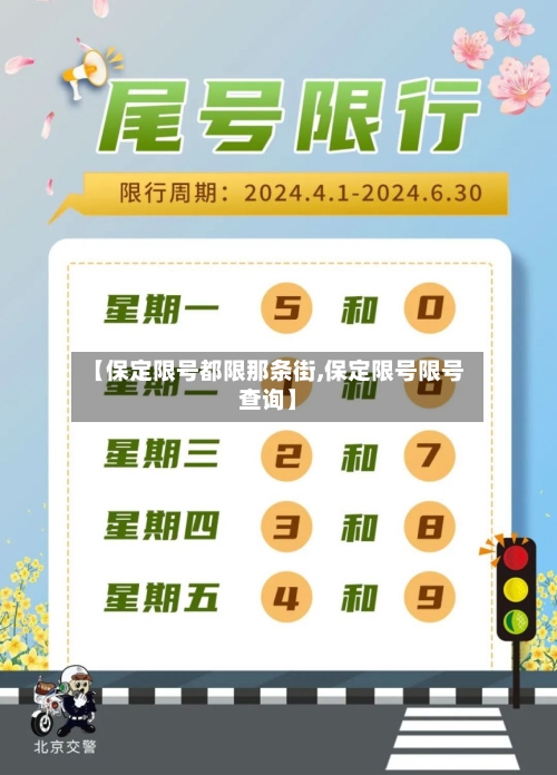 【保定限号都限那条街,保定限号限号查询】