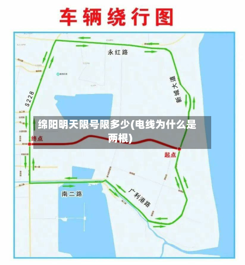 绵阳明天限号限多少(电线为什么是两根)